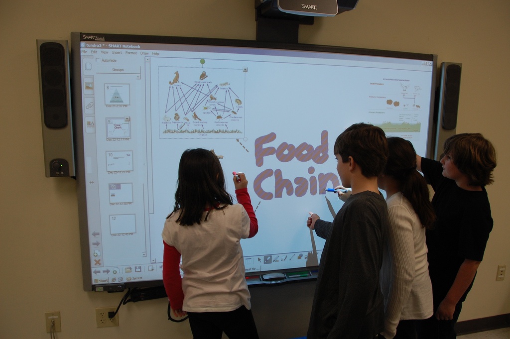 Maryland Teaching Resources If Then Creativity