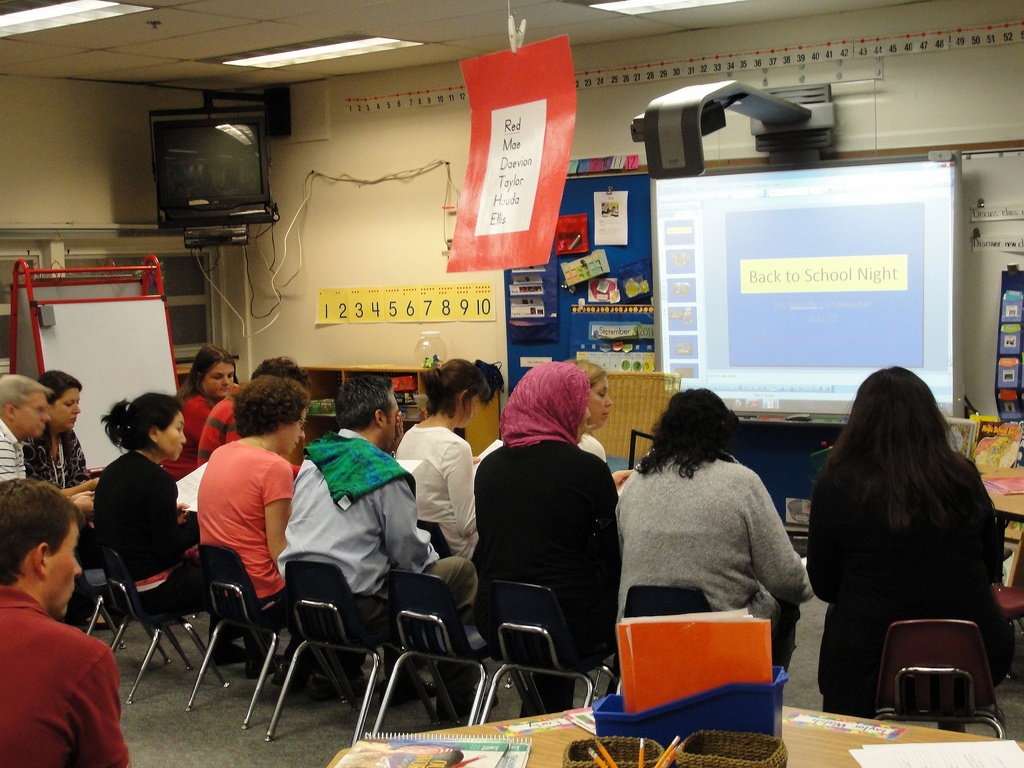 Back-to-school night tips If Then Creativity