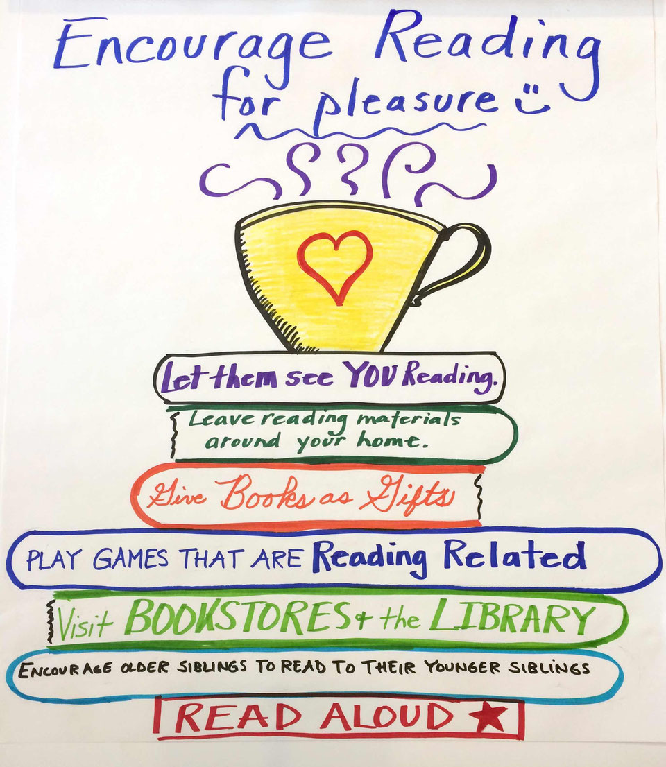 encourage-reading.jpg encourage-reading.jpg
